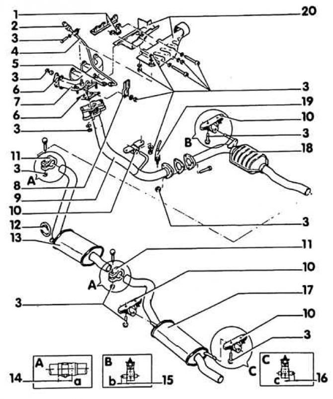 1. Скоба; 2. Корк; 3. Болтове (M6 – 10 Nm, M8 – 25 Nm, M10 – 40 Nm); 4. Измервателна тръба за CO;…