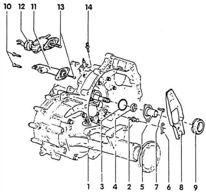 1. Коробка передач; 2. Кульова цапфа, 25 Н·м – змащувати мастилом MoS2; 3. Кругле кільце –…