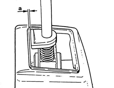 a. Gap