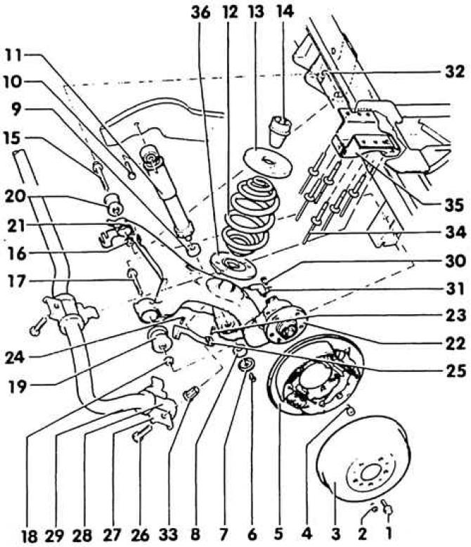 1. Skrutka kolesa, 160 Nm; 2. Zaisťovacia skrutka, 5 Nm; 3. Brzdový bubon; 4. Skrutka, 150 Nm; 5.…