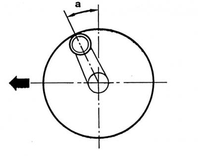 3. When installing the window handle, do not forget the gasket.