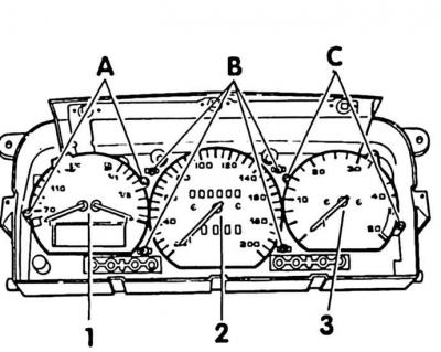 Instrumenty kierunkowe