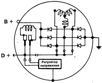 Schemat podłączenia generatora