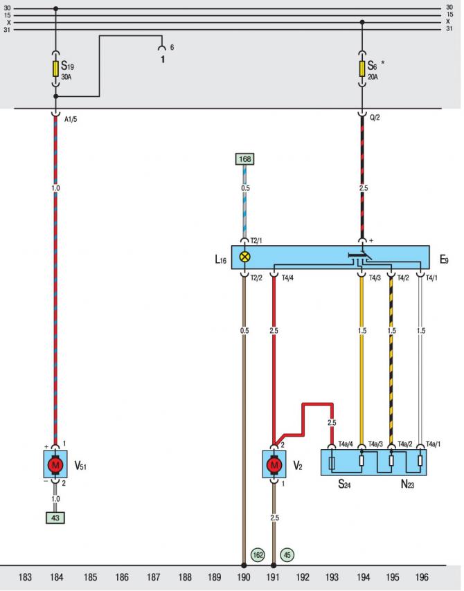 Diesel: heating fan, additional cooling pump