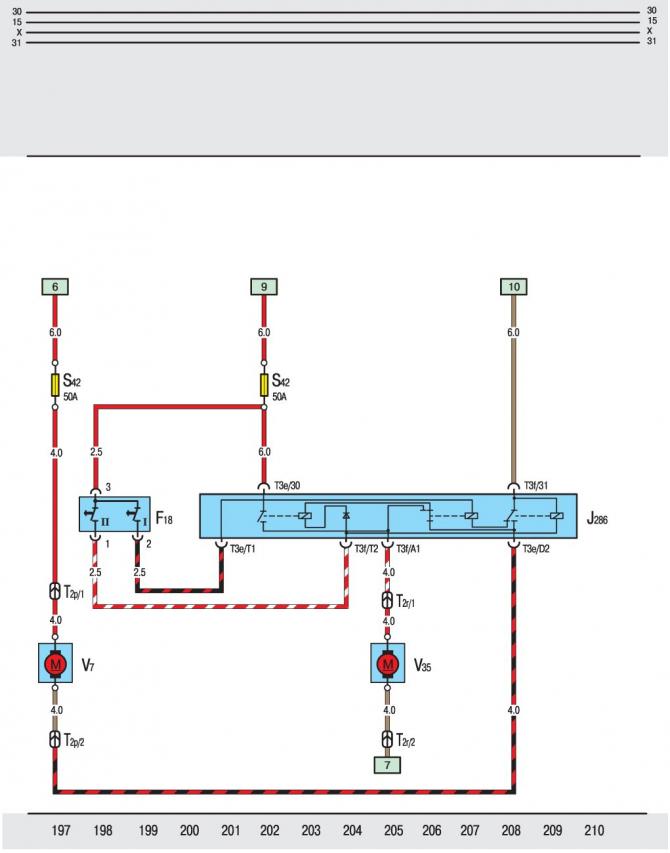Diesel: cooling system fans (2x350W)