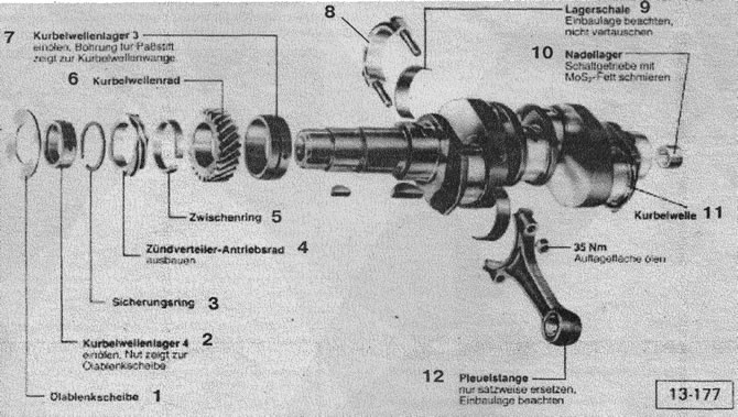 1. Маслоотражатель; 2. Коренной подшипник №4; 3. Стопорное кольцо; 4. Ведущая шестерня привода…