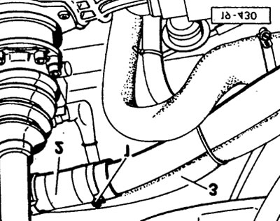 Затворете маркуч «2» от радиатора на нагревателя към тръбата на охлаждащата течност със скоба 3094.