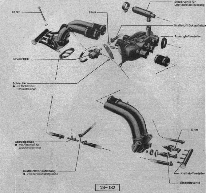 При отказе важнейших датчиков блок управления производит на резервную программу, чтобы…