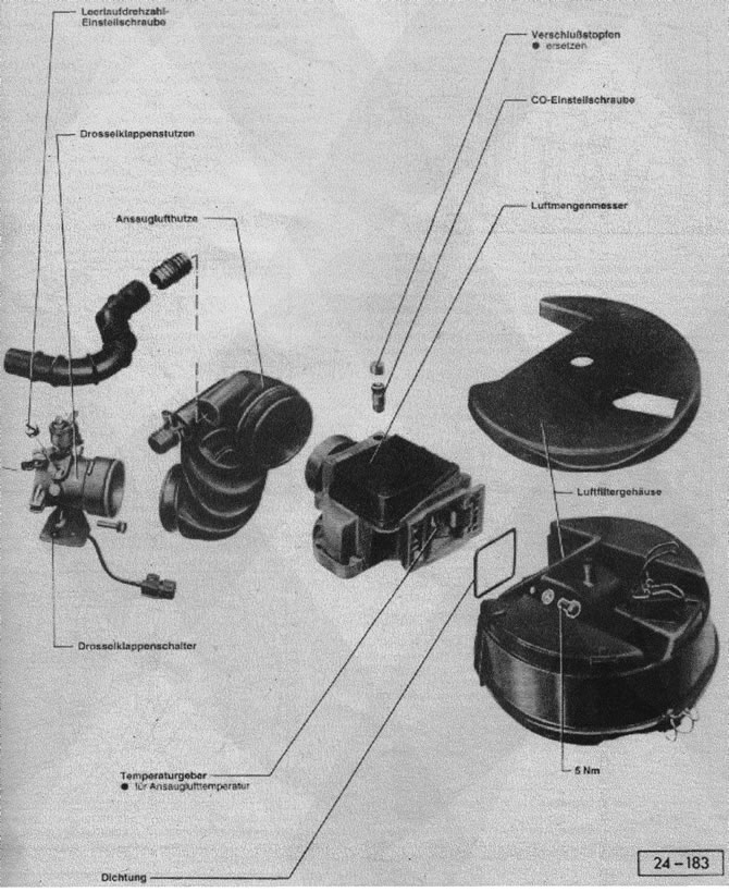 При отказе важнейших датчиков блок управления производит на резервную программу, чтобы…