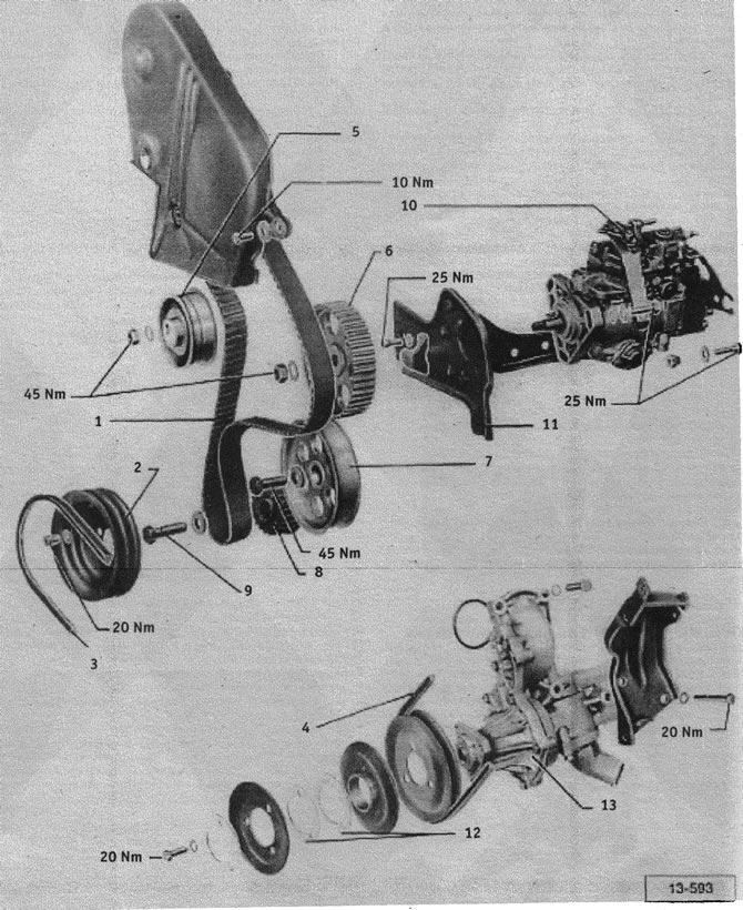 (1) зубчатый ремень.