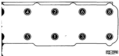 Открутить крышку головки блока цилиндров.
