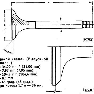 Размеры впускных и выпускных клапанов (15-024), (15-028)