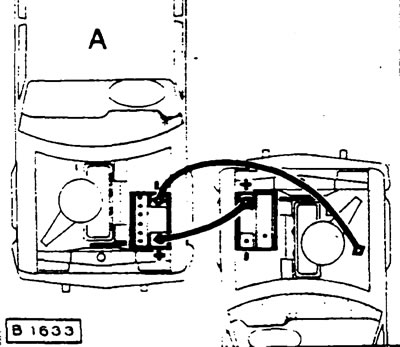 Разряженная батарея должна быть правильно подсоединена к бортовой сети.