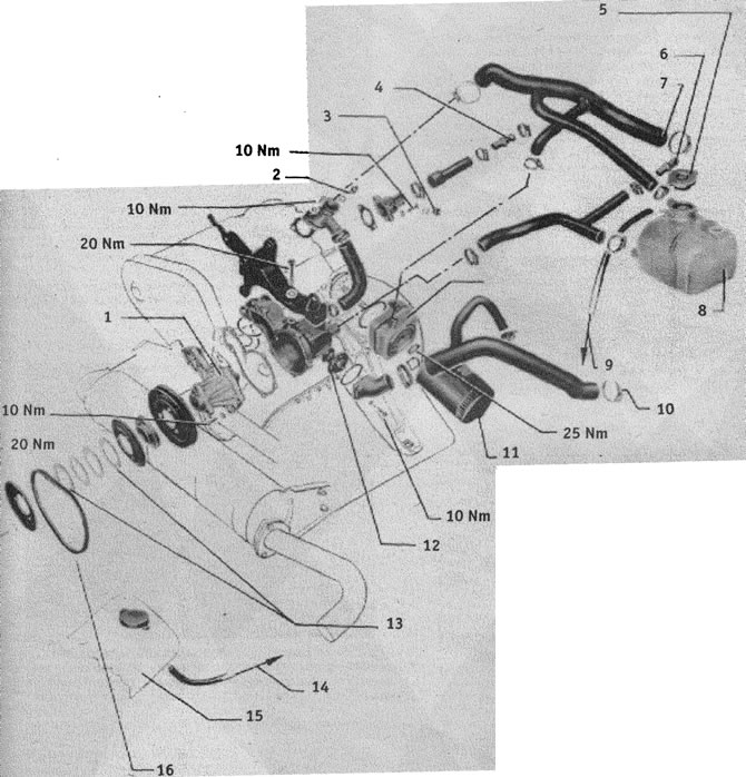 (1) насос охлаждения.