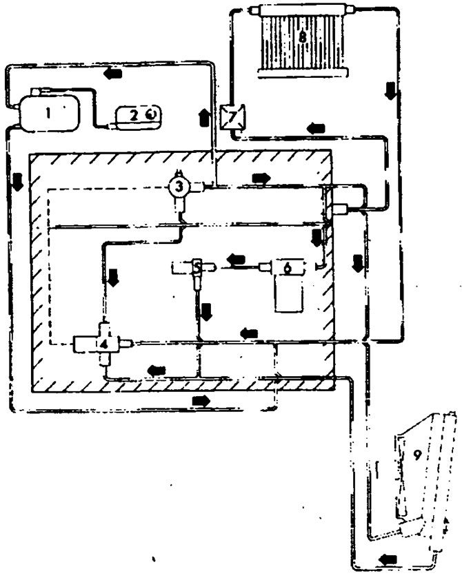 (1) расширительный бак.