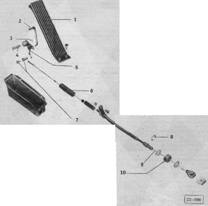 (1) педаль газа.