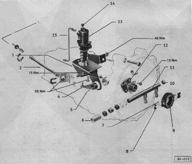 (1) держатель воспринимающего цилиндра сцепления