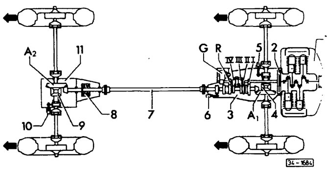 1 - двигатель; 2 - сцепление; 3 - коробка передач; 4 —задний дифференциал; 5 - задняя блокировка…
