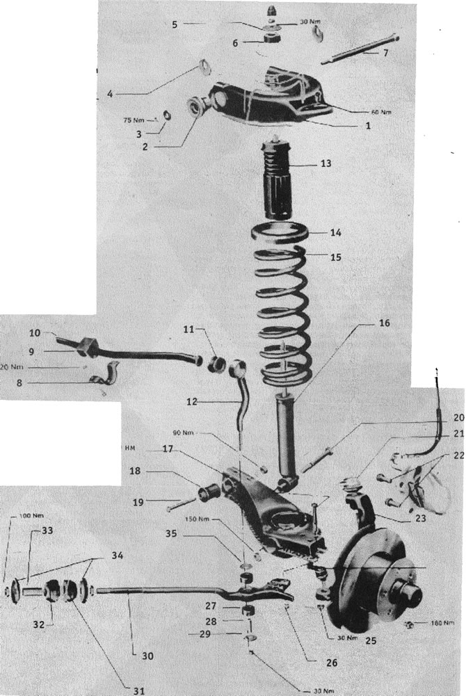 (1) направляющая тяга, верхняя часть