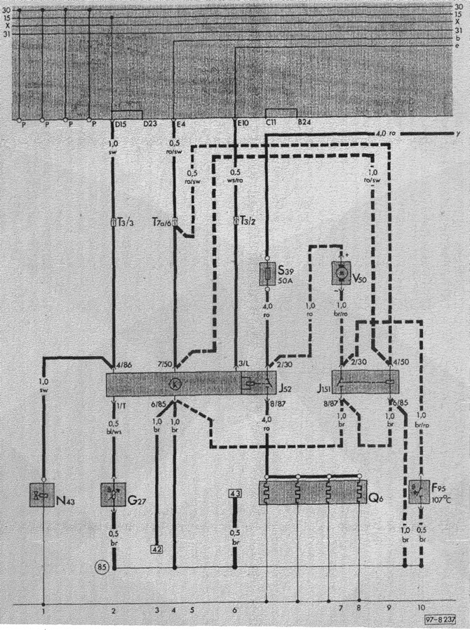 F95 - Tepelný spínač pre systém chladiacej kvapaliny s núteným obehom (len turbodiesel)